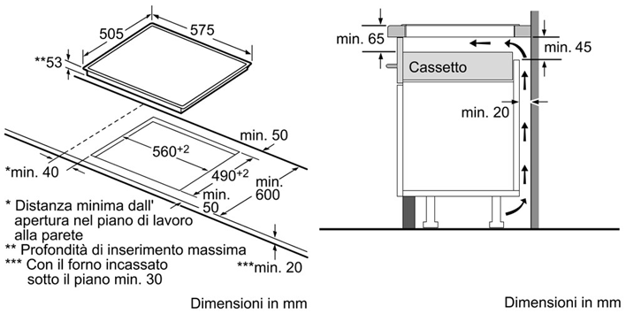 Incasso