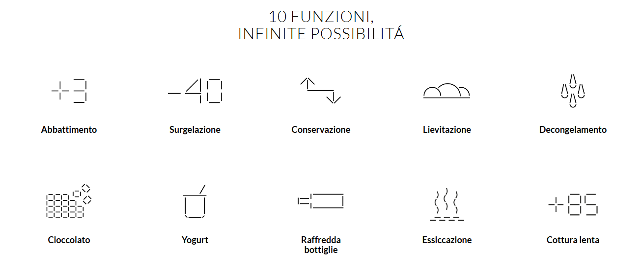 Coldline Living 10 funzioni