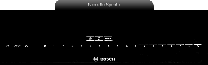 Pannello comandi DirectSelect Spento