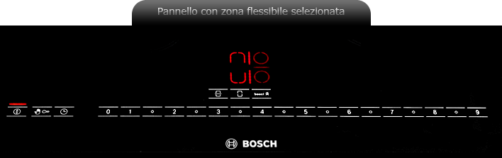 Pannello Comandi Directselect con zona flessibile attiva