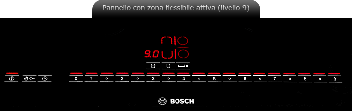 Pannello comandi directselect con zona flessibile in funzione (livello 9)